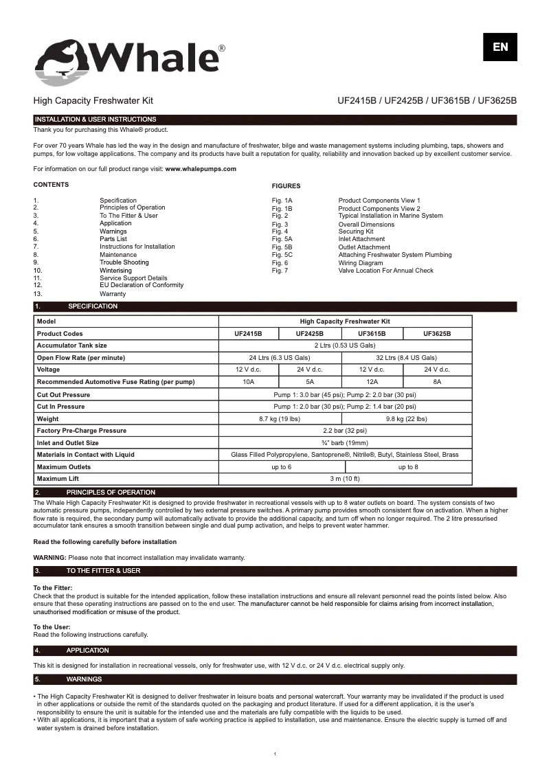 Image de la première page du manuel de l'appareil UF2415B