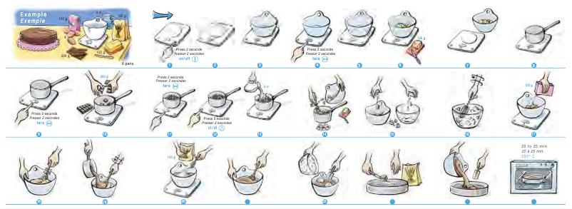 Image de la première page du manuel de l'appareil Cook Up BC3006