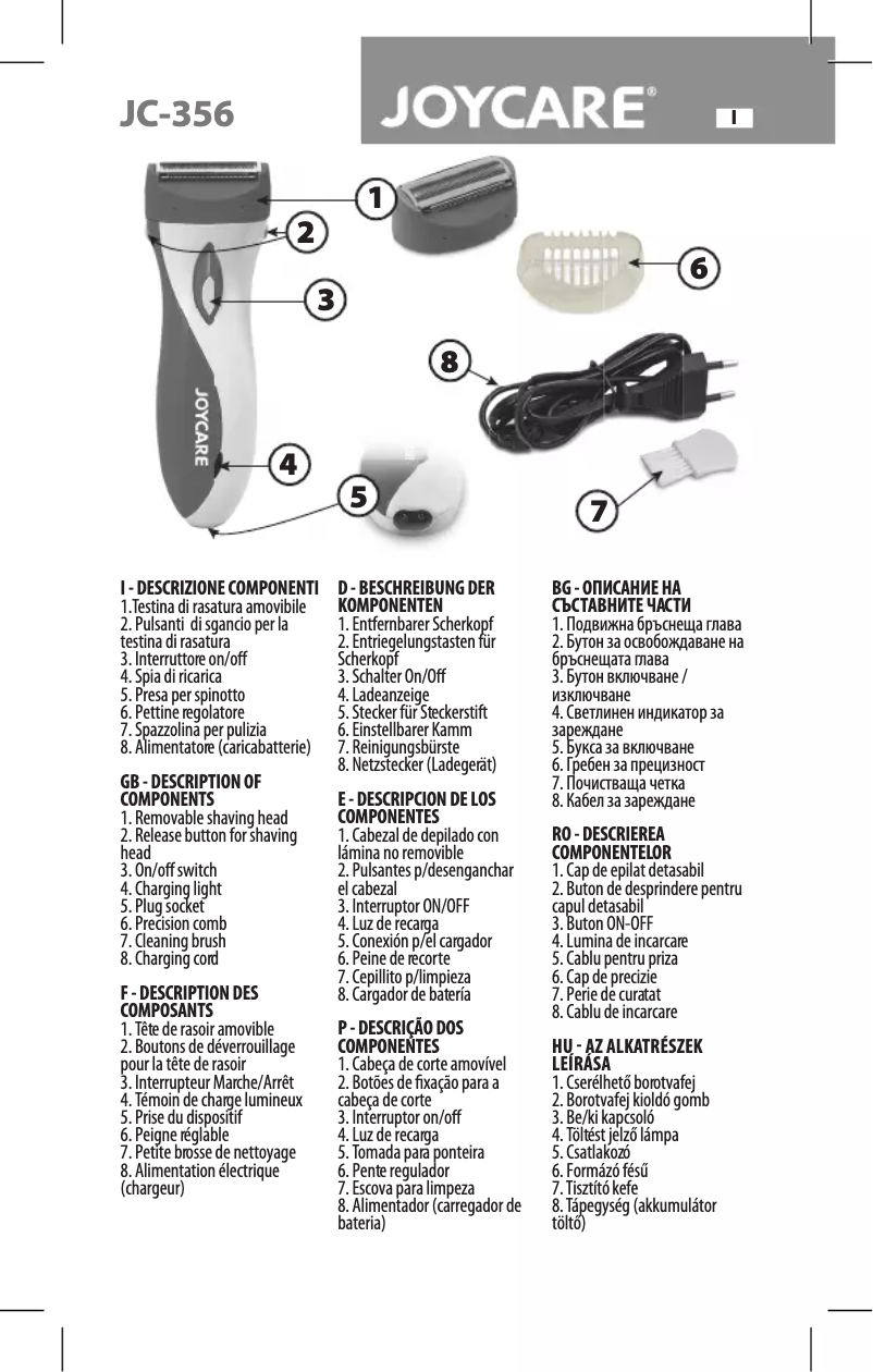 Página 1 del manual Manual de usuario Joycare JC-356