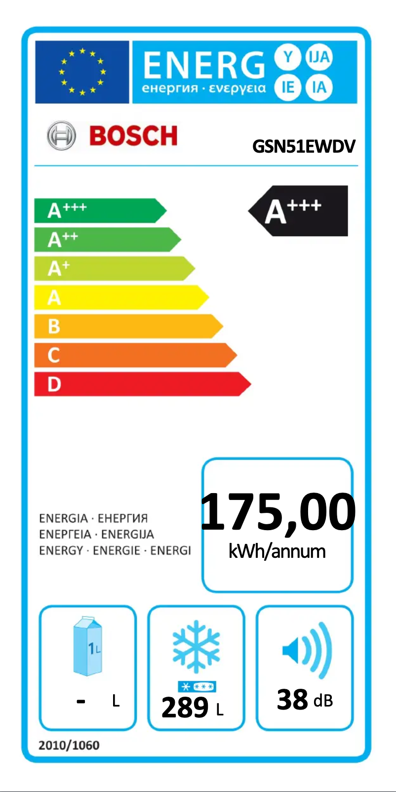 Page 1 of the manual Energy Label Bosch GSN51EWDV