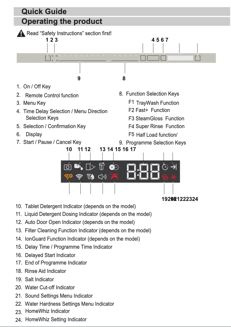 Image de la première page du manuel de l'appareil DIN59530 AD