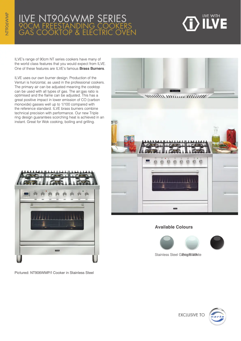 Página 1 del manual Ficha técnica Ilve NT906WMPSS