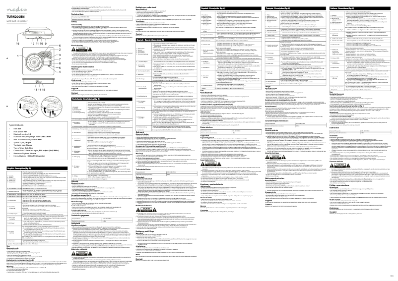 Page 1 de la notice Manuel utilisateur Nedis TURN200BN