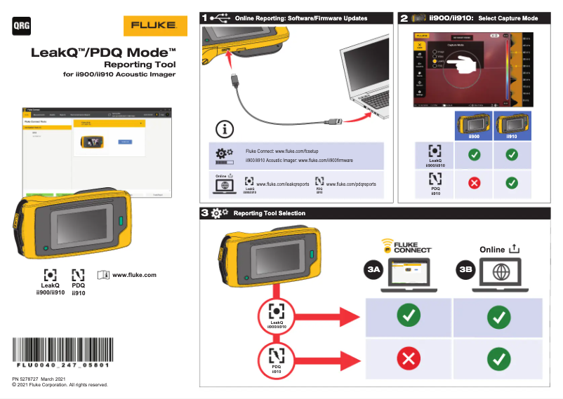 Page 1 de la notice Manuel utilisateur Fluke ii900