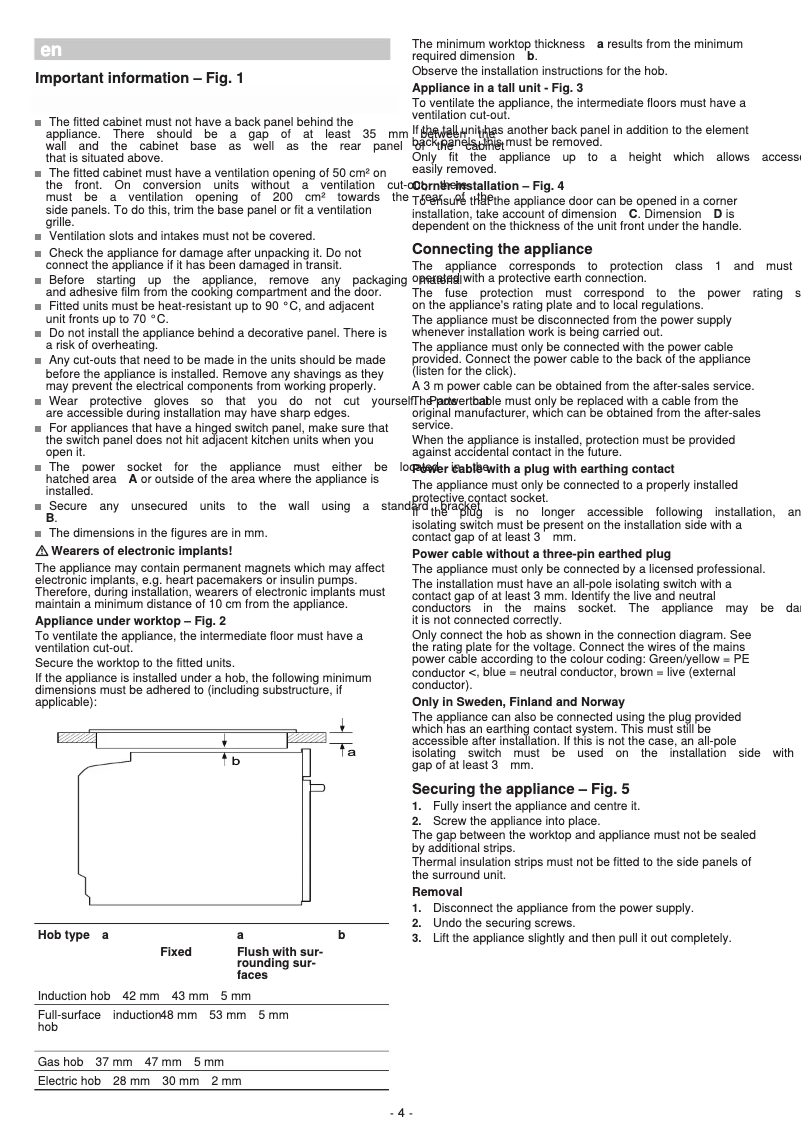 Image de la première page du manuel de l'appareil CM878G4B6B