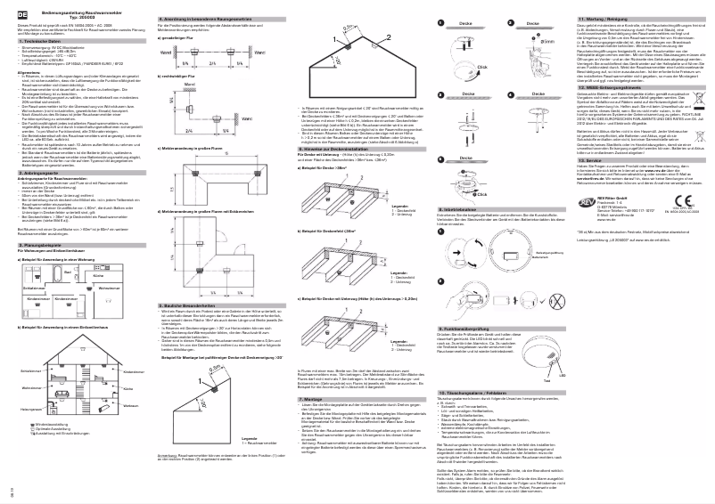 Page 1 de la notice Manuel utilisateur REV 205003