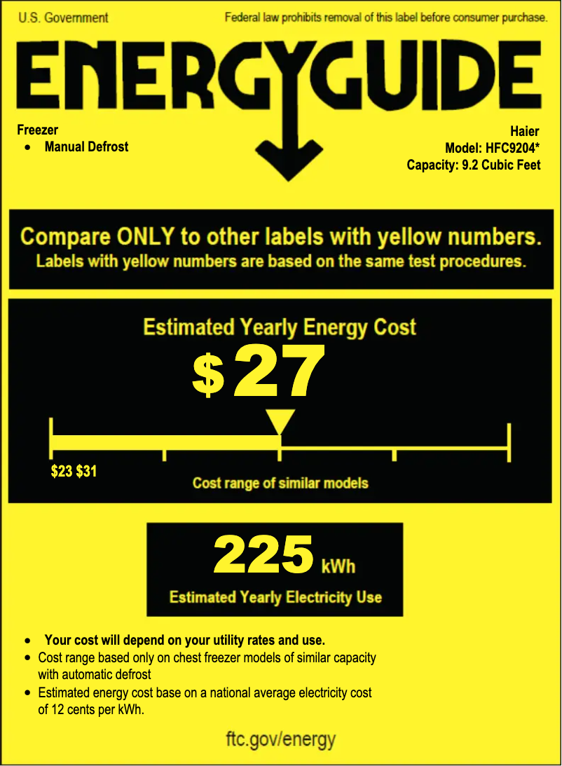 Image de la première page du manuel de l'appareil HFC9204ACW