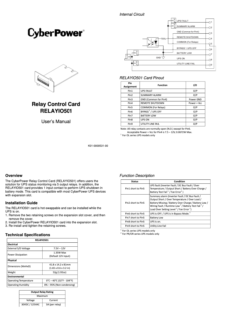 Page 1 de la notice Manuel utilisateur CyberPower RELAYIO501