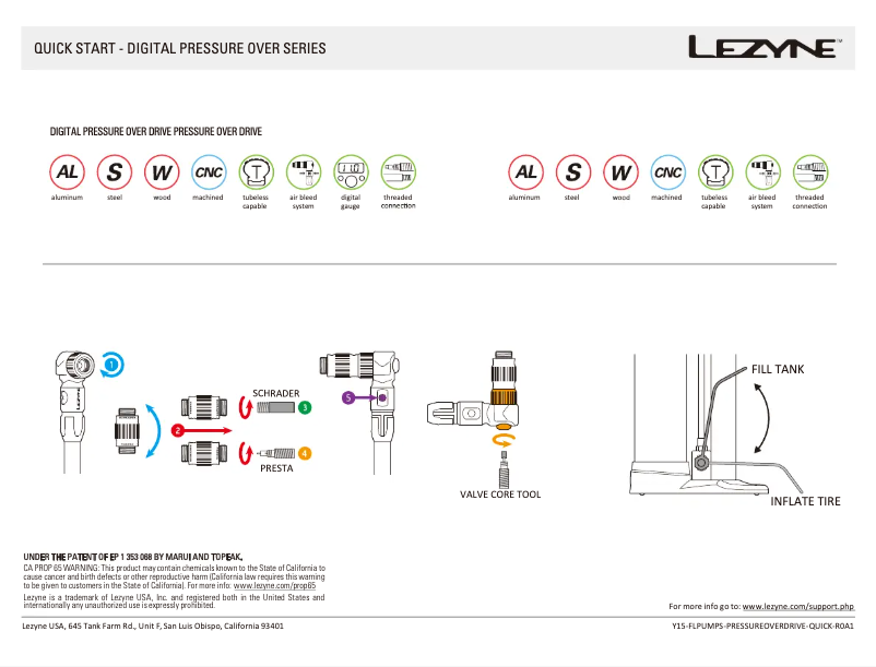 Página 1 del manual Manual de usuario Lezyne Pressure Over Drive