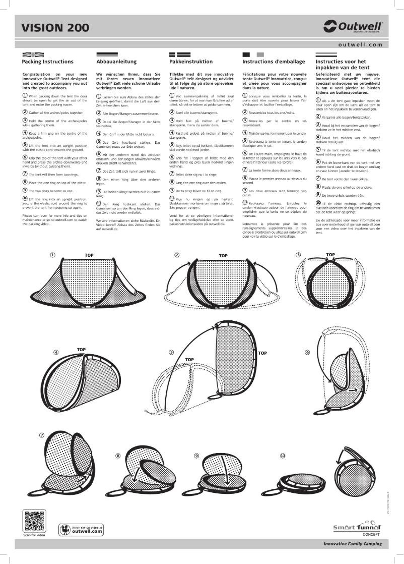 Imagen de la primera página del manual del dispositivo Smart Tunnal Vision 200