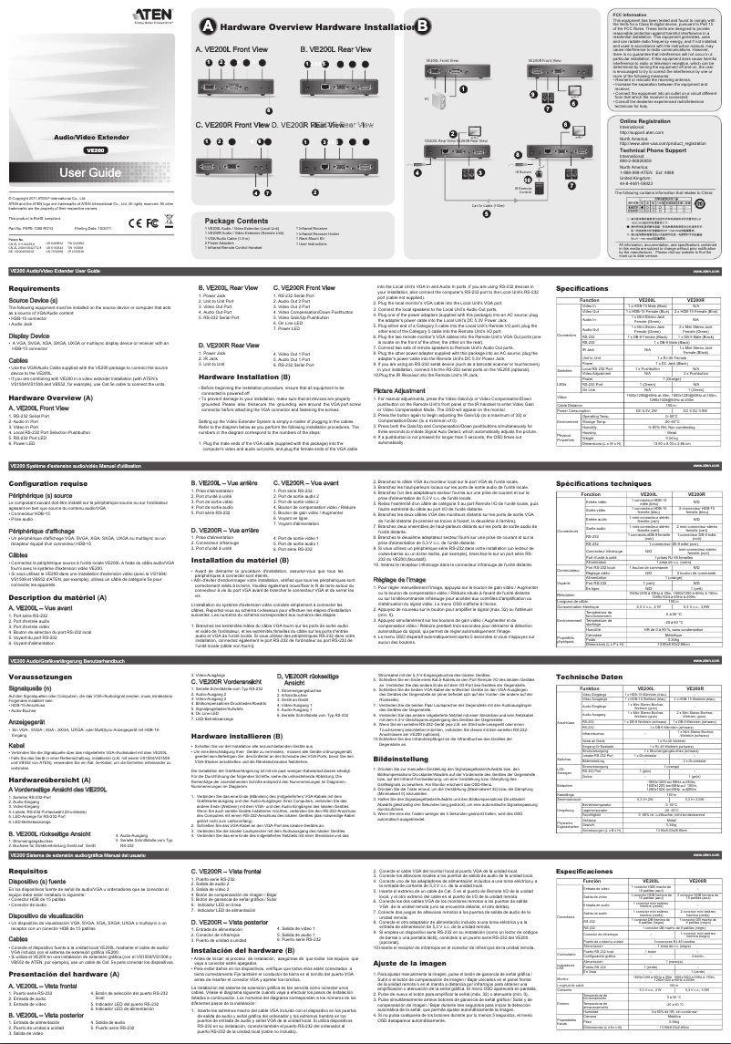 Page n°1 - Manuel utilisateur ATen VE200