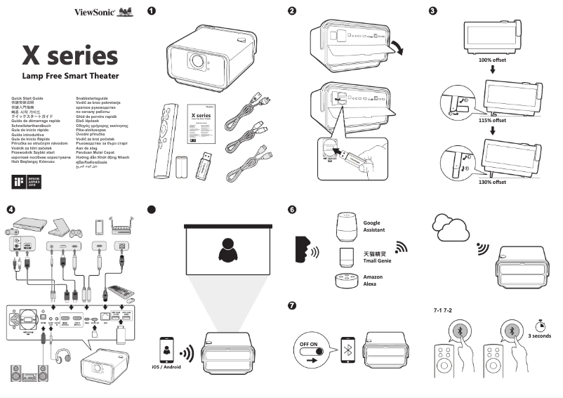 Image de la première page du manuel de l'appareil X10-4K