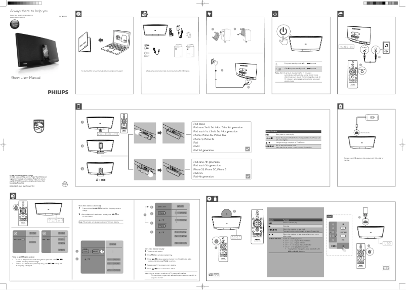 Imagen de la primera página del manual del dispositivo DCB2272