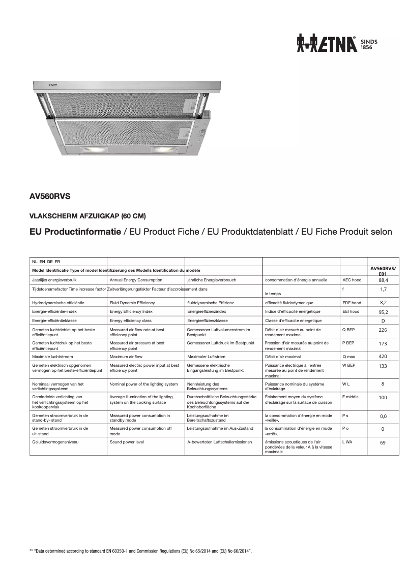 Page 1 de la notice Fiche technique Etna AV560RVS