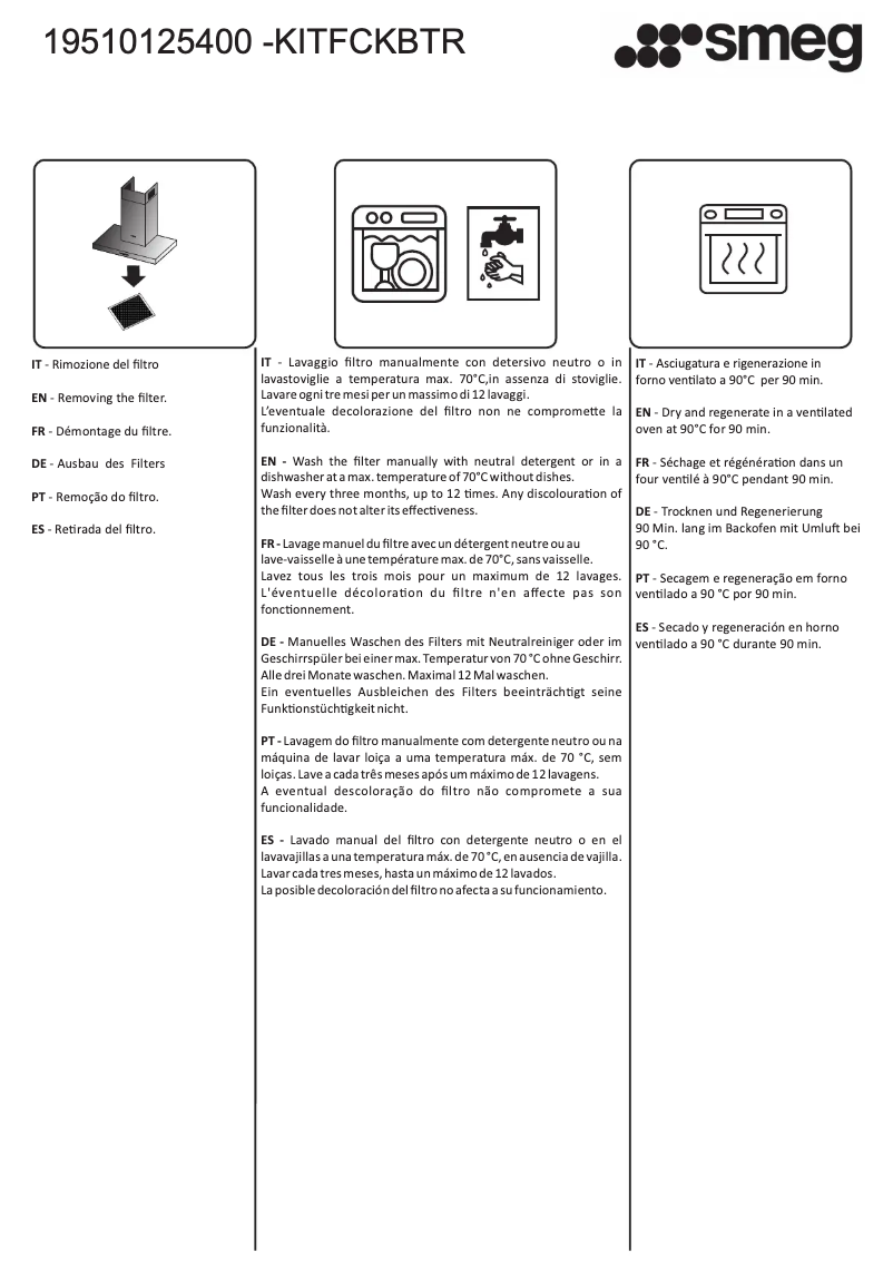 Page n°1 - Manuel utilisateur Smeg KITFCKLTR