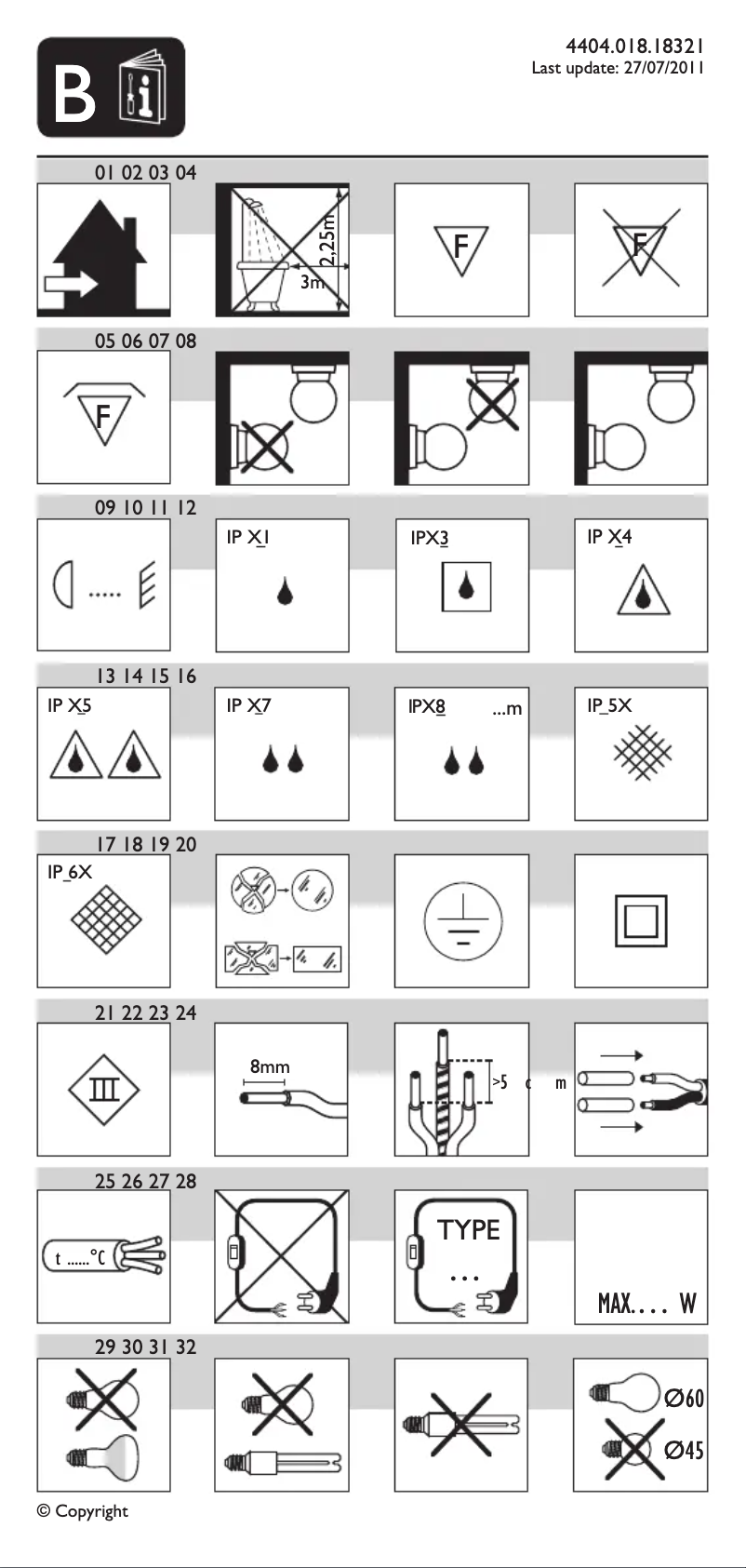 Página 1 del manual Manual de usuario Philips 33331/30/66