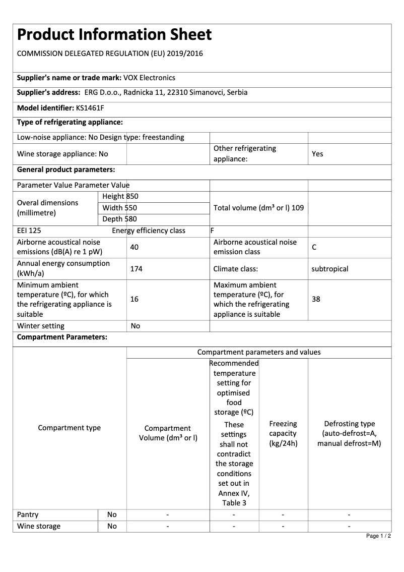Página 1 del manual Manual de usuario VOX KS 1461 F