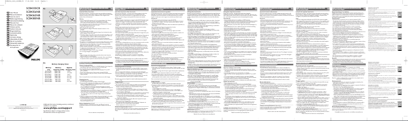 Page 1 de la notice Mode d'emploi Philips SCB4330CB