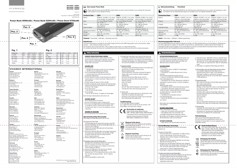 Image de la première page du manuel de l'appareil PB 6700