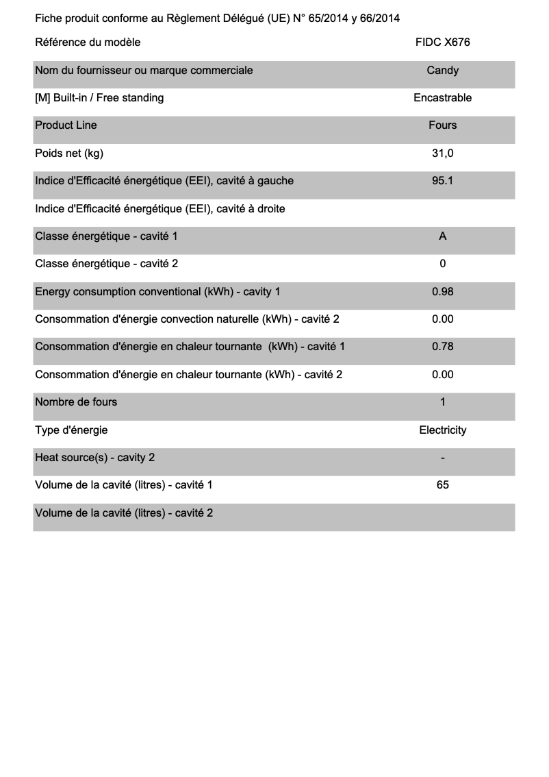 Page 1 de la notice Fiche technique Candy FIDC X676