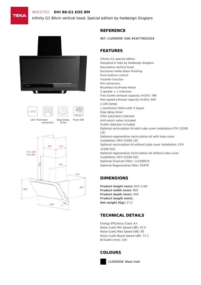 Image de la première page du manuel de l'appareil DVI 88-G1 EOS BM