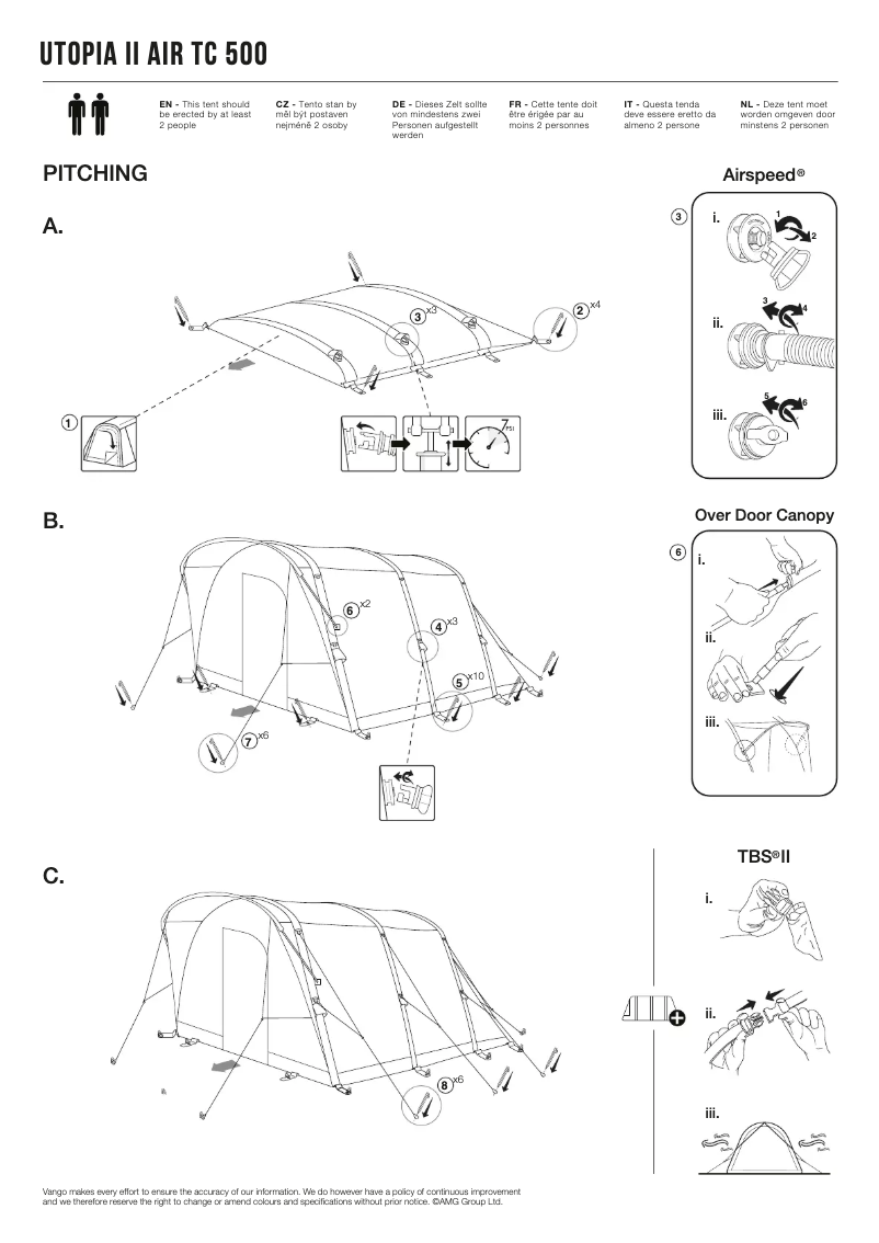 Image de la première page du manuel de l'appareil Utopia II Air TC 500
