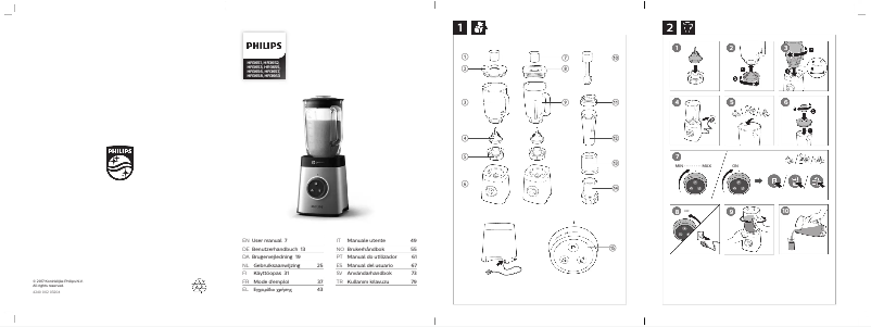 Page n°1 - Manuel utilisateur Philips Avance Collection HR3652