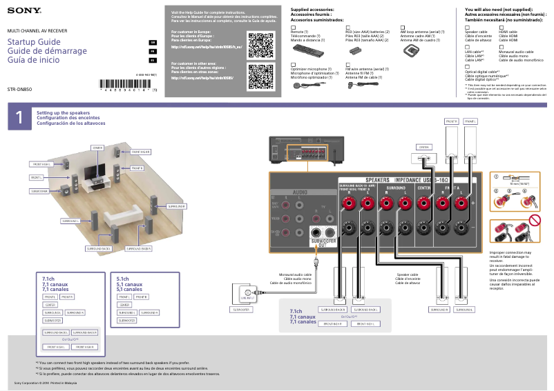 Page 1 de la notice Guide d'installation Sony STR-DN850