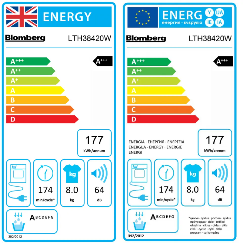 Page 1 de la notice Label énergétique Blomberg LTH38420W