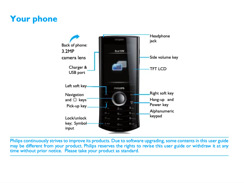 Página 1 del manual Manual de usuario Philips CTX503