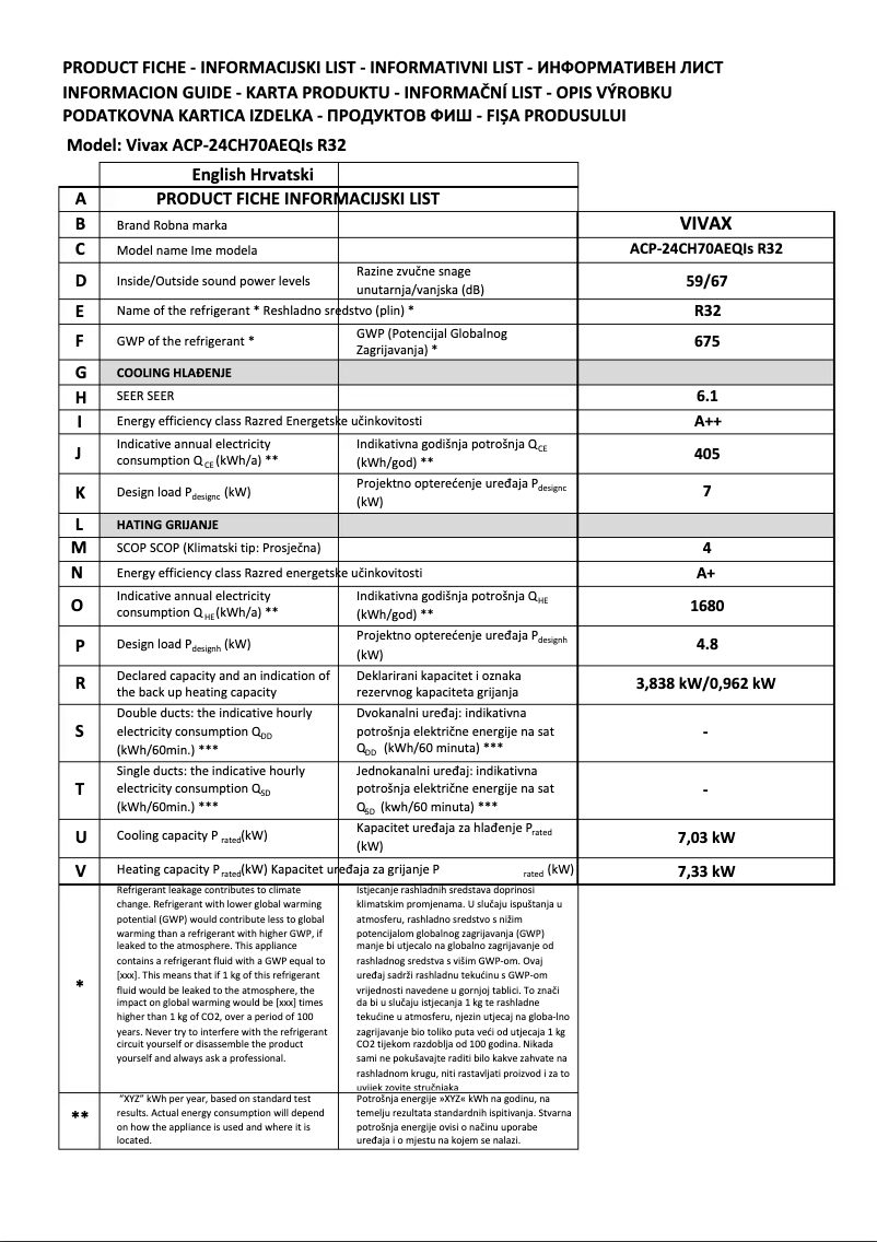 Page n°1 - Fiche technique Vivax ACP-24CH70AEQIs R32