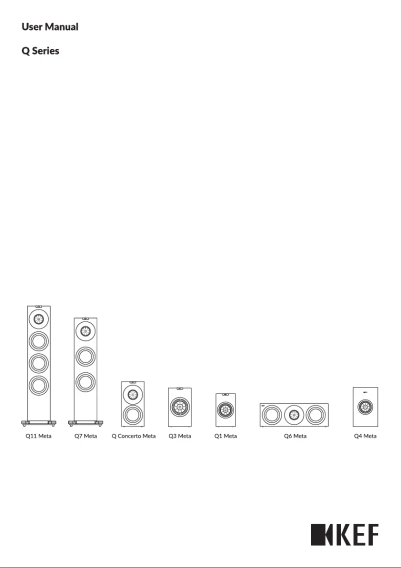 Page n°1 - Manuel utilisateur KEF Q1 Meta