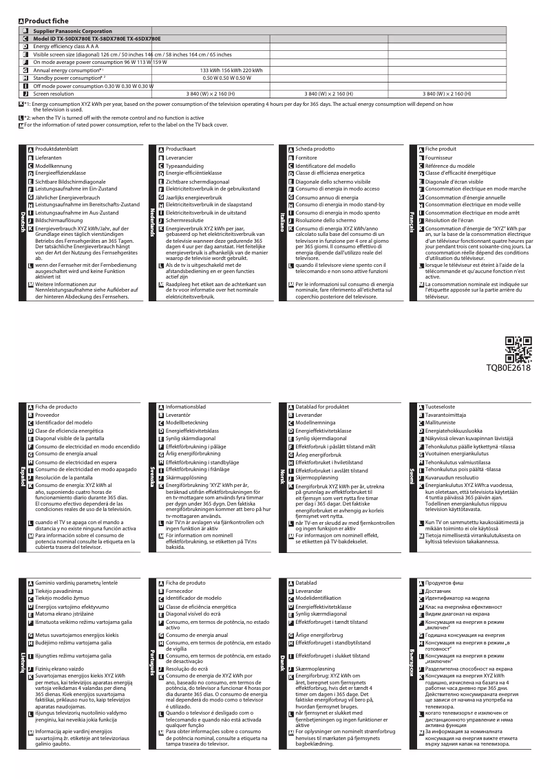 Image de la première page du manuel de l'appareil TX-65DX780E