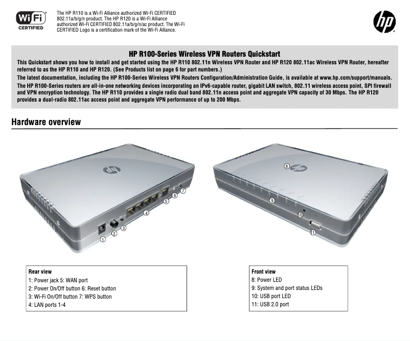 Page 1 de la notice Manuel utilisateur HP R120