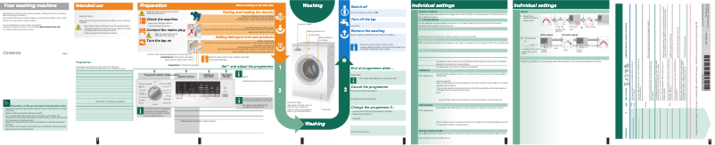 Page 1 de la notice Manuel d'utilisation et d'entretien Siemens WM16S465DN