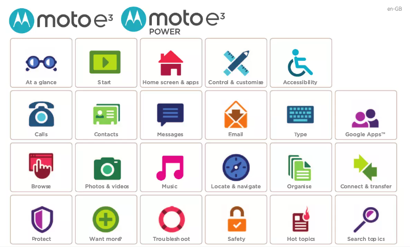 Page n°1 - Manuel utilisateur Motorola Moto E3