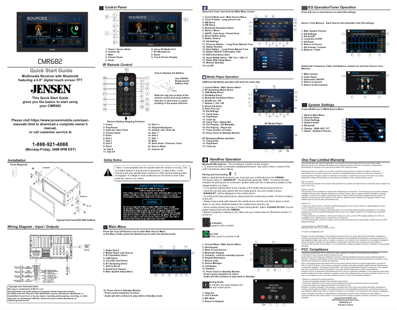 Page n°1 - Guide de démarrage rapide Jensen CMR682