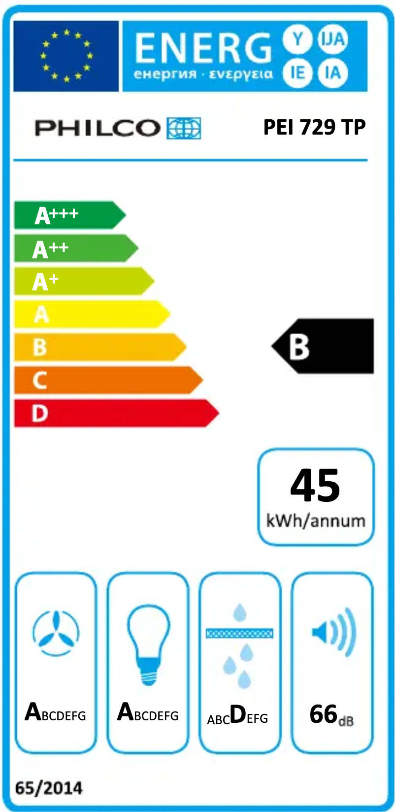 Page 1 de la notice Label énergétique Philco PEI 729 TP