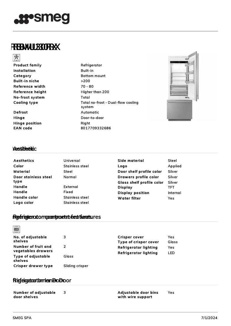 Page 1 de la notice Fiche technique Smeg RBMU30RX