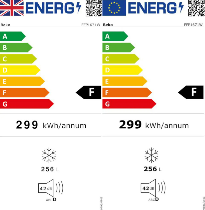 Página 1 del manual Etiqueta energética Beko FFP 1671