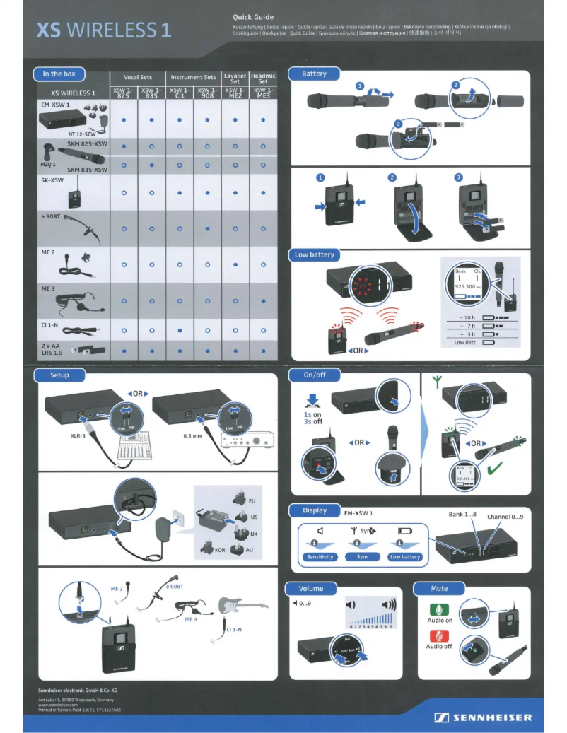 Image de la première page du manuel de l'appareil XSW 1-825-D