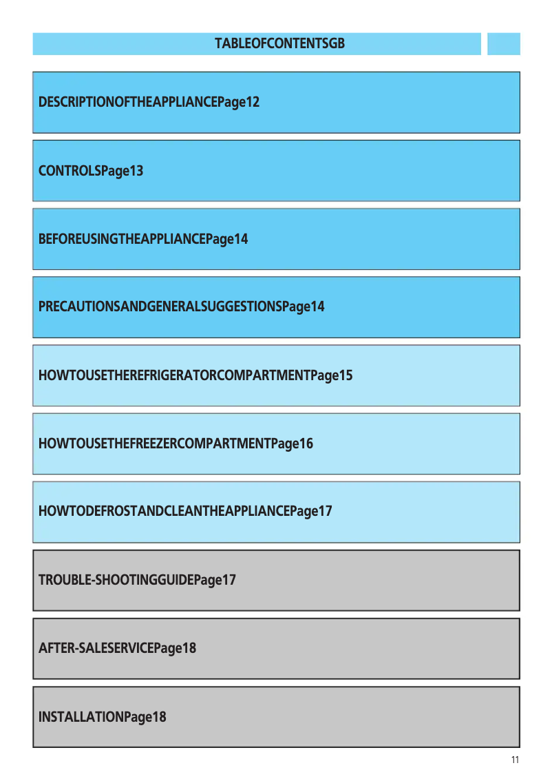 Página 1 del manual Manual de usuario Whirlpool ARG 976