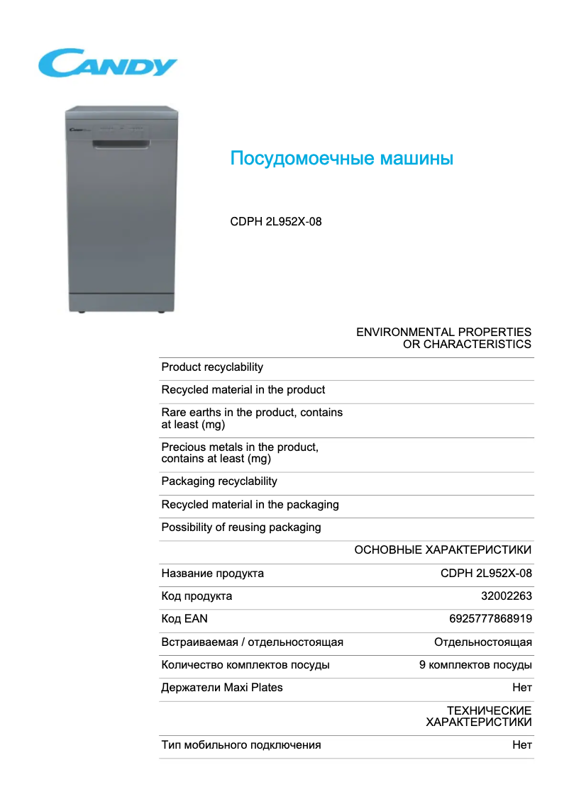 Image de la première page du manuel de l'appareil CDPH 2L952X