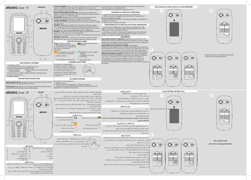 Image de la première page du manuel de l'appareil Core 18F