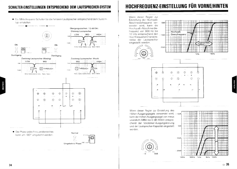 Image de la première page du manuel de l'appareil KEC-301