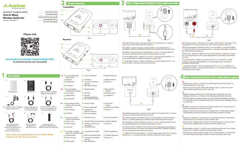 Page n°1 - Manuel utilisateur Avantree Audiplex