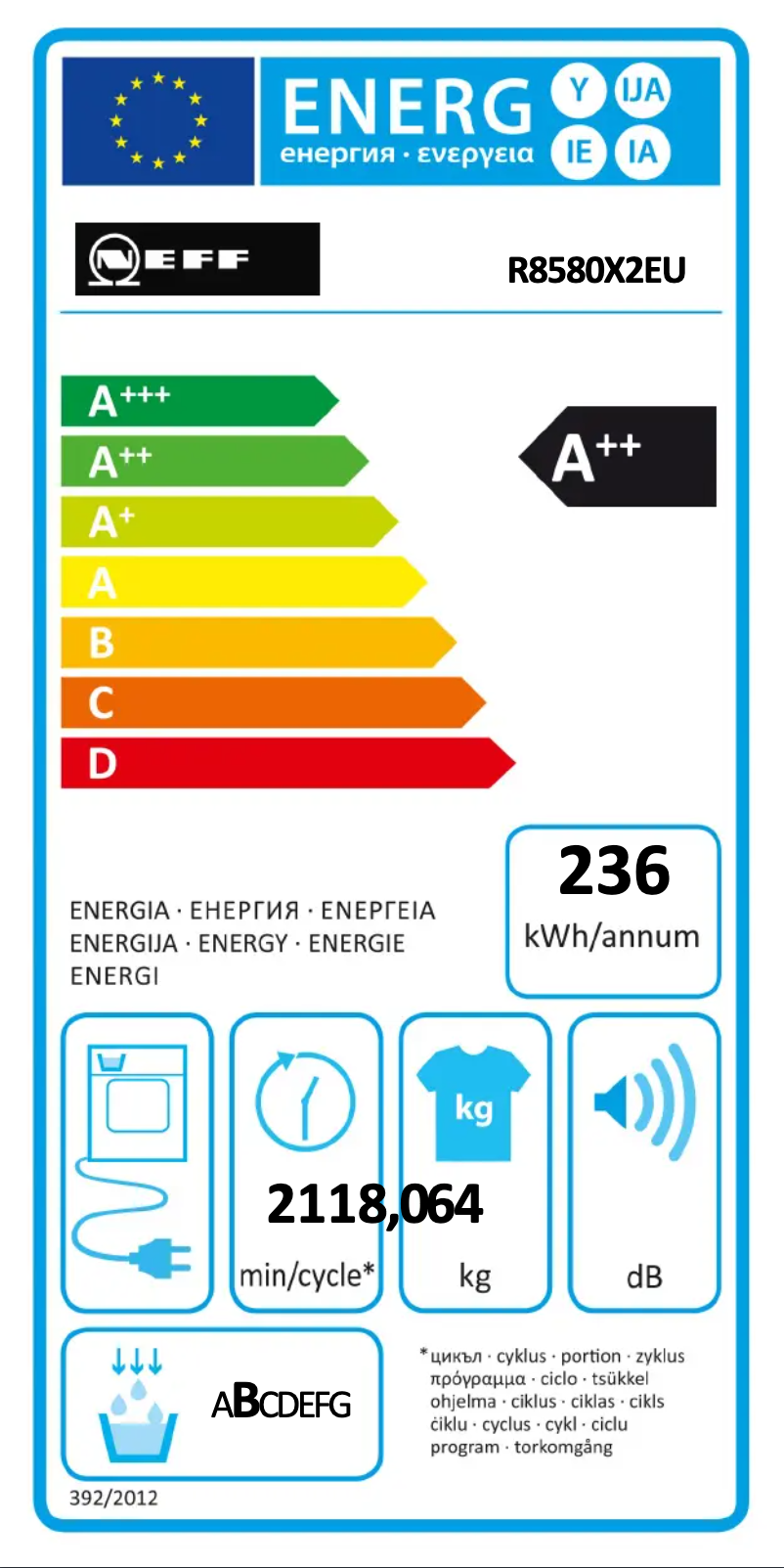 Page 1 de la notice Manuel utilisateur Neff R8580X2EU