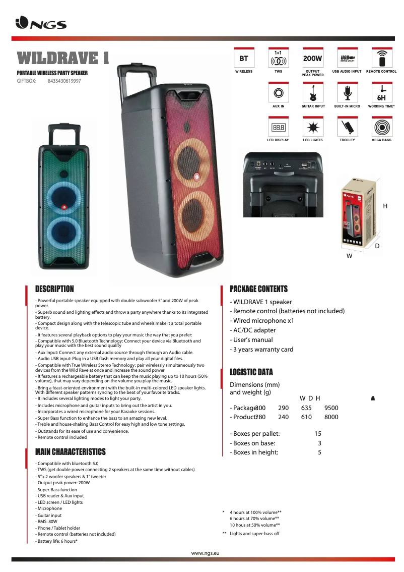 Imagen de la primera página del manual del dispositivo Wild Rave 1