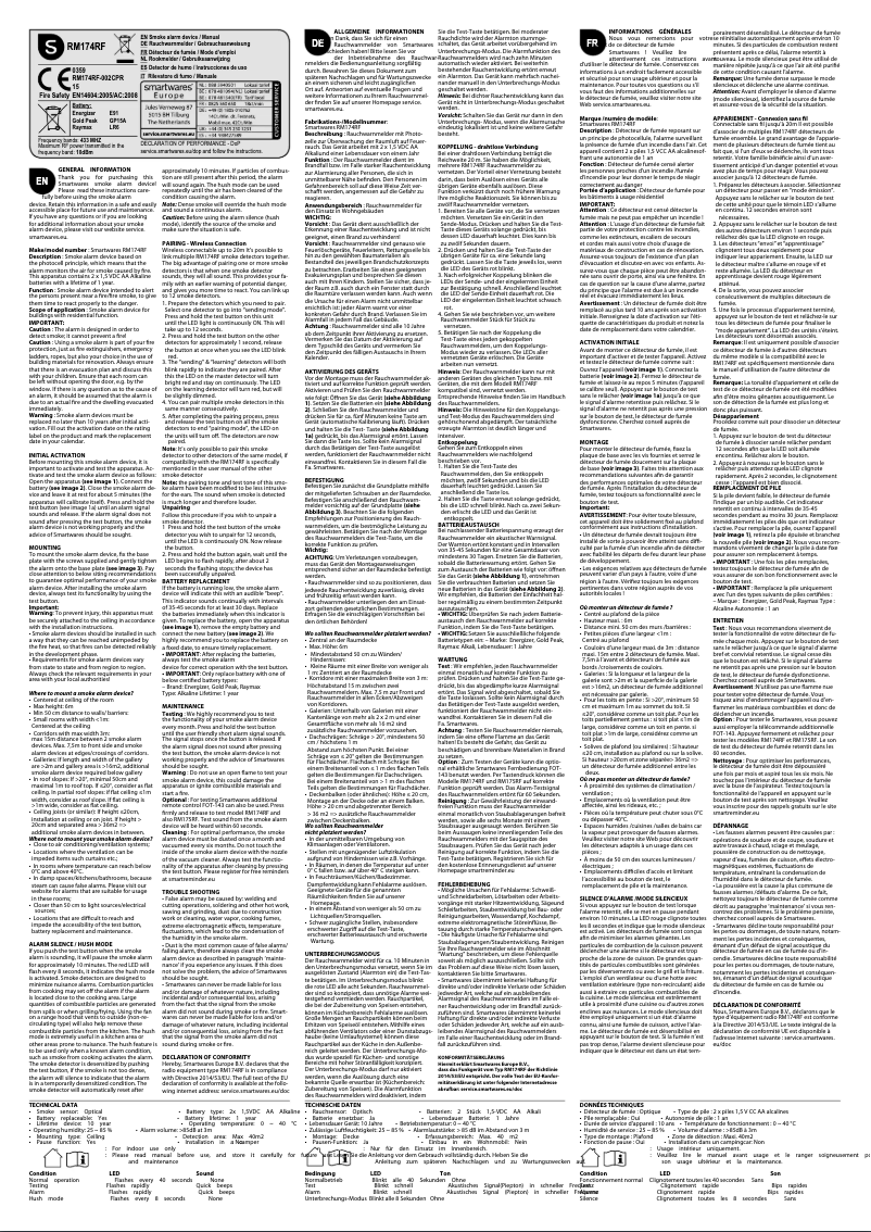 Page 1 de la notice Manuel utilisateur Smartwares RM174RF