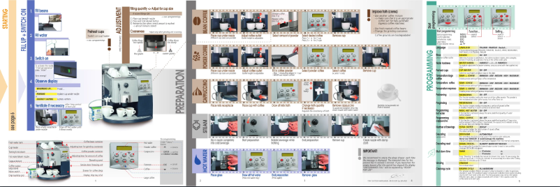 Page n°1 - Manuel utilisateur Philips Saeco Royal Professional Redesign SUP 016 RE